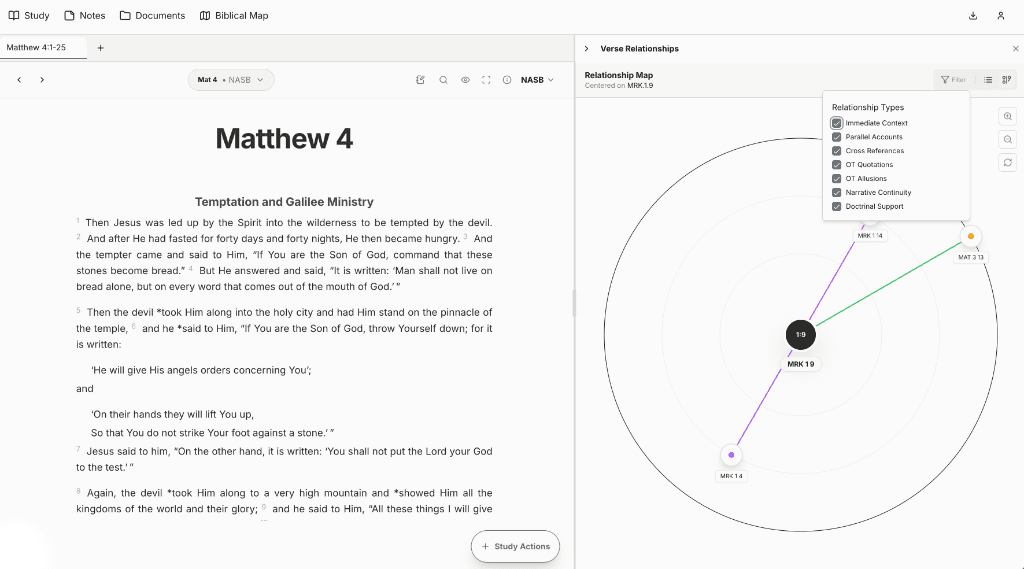 Orthos Verse Relationship Graph showing connections between verses